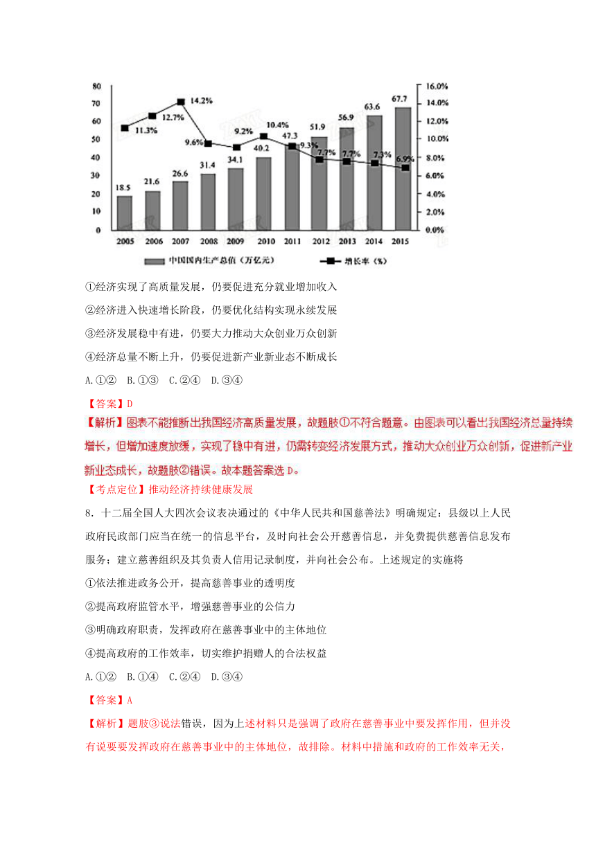 安徽阜阳太和中学2017届高三上学期摸底考试（入学考试）政治试题解析（解析版）