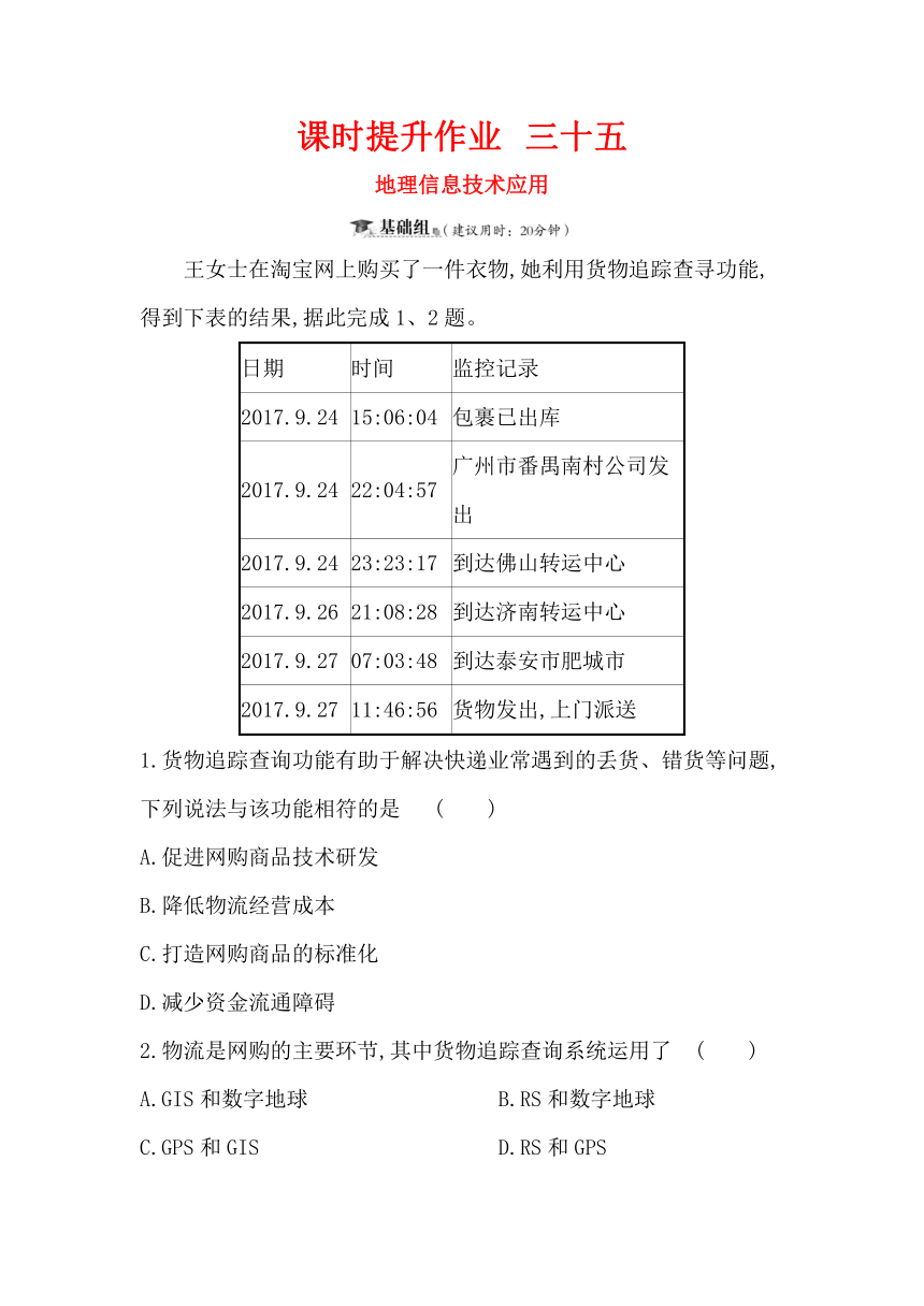 2019届高三一轮复习地理（人教版）课时提升作业 三十五 11地理信息技术应用 Word版含解析