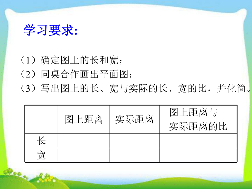 北师大版数学六下比例尺课件