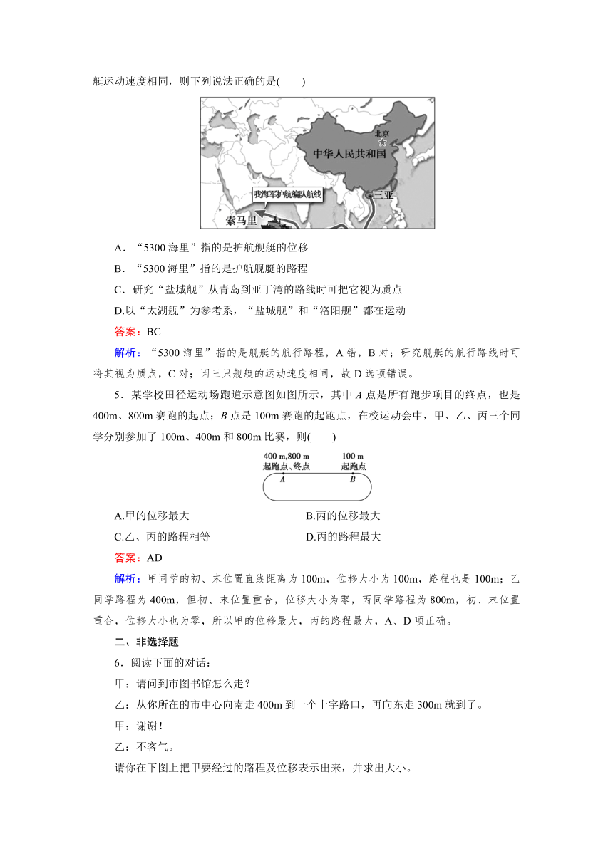 成才之路2014-2015高一物理人教版必修1课后强化作业：1-2《时间和位移》