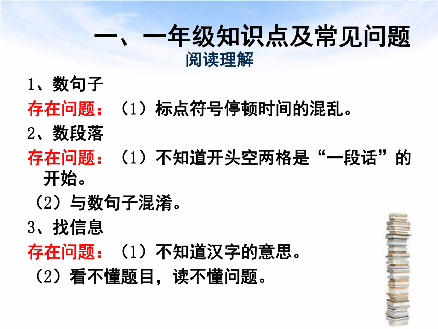 六年级下册语文课件-各年级知识点(教师) (共66张PPT)