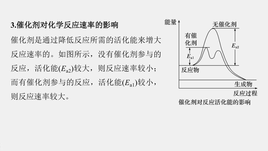 高中化学苏教版2019选择性必修1专题2第一单元微专题6化学反应历程与