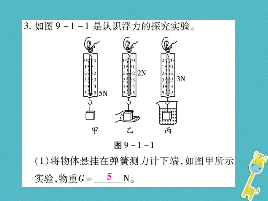 沪科版初中物理八年级第九章第一节9.1认识浮力课件新版沪科版