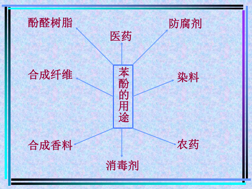 苯酚[下学期]