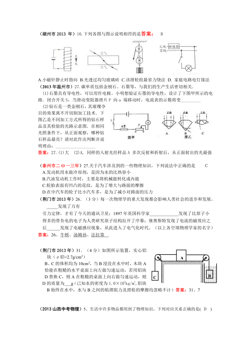 2013年68套全国各地中考物理试题分类汇编----学科内综合 试卷