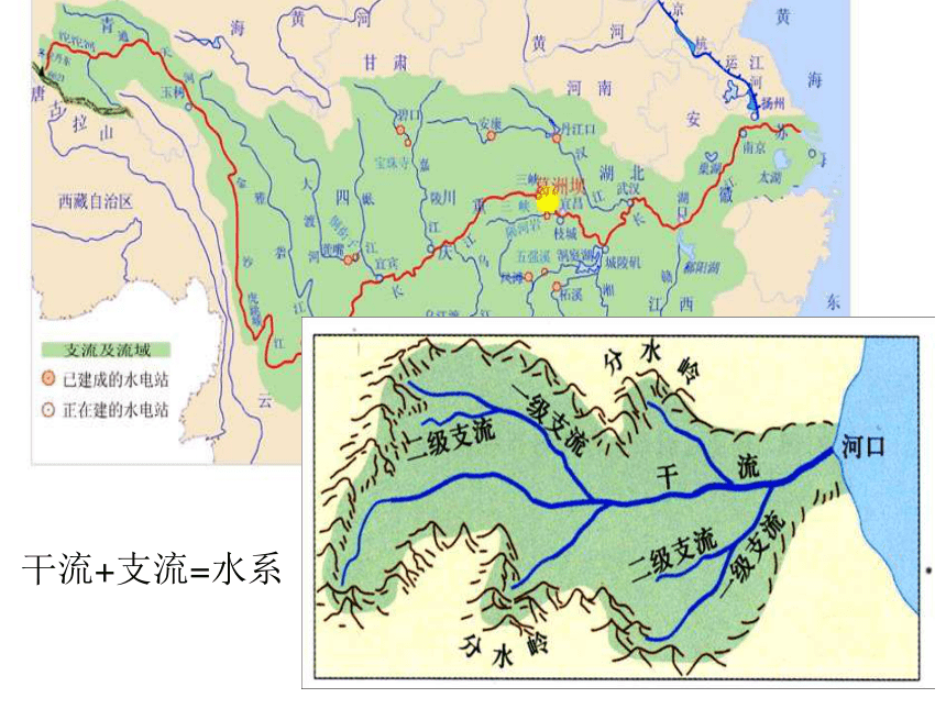 【推荐】2020-2021学年沪教版（上海）六年级下学期 2.4 河流与湖泊地理课件（含视频资源，共35张PPT）