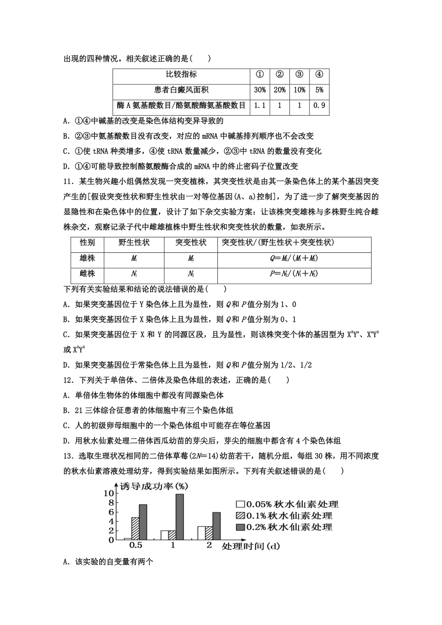 山西省应县第一中学2018-2019学年高二上学期第一次月考（9月）生物试题