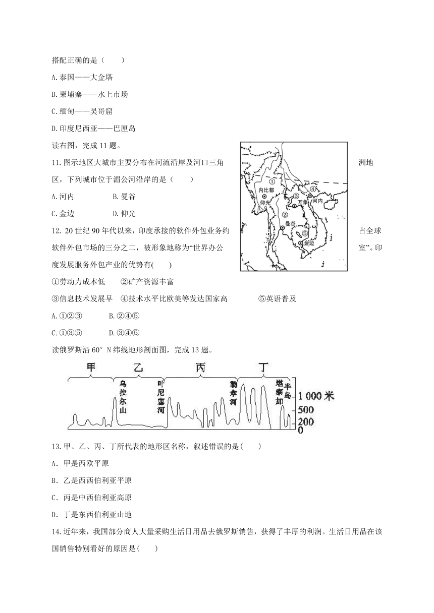 内蒙古鄂尔多斯康巴什新区第二中学2017-2018学年七年级下学期期中考试地理试题（无答案）