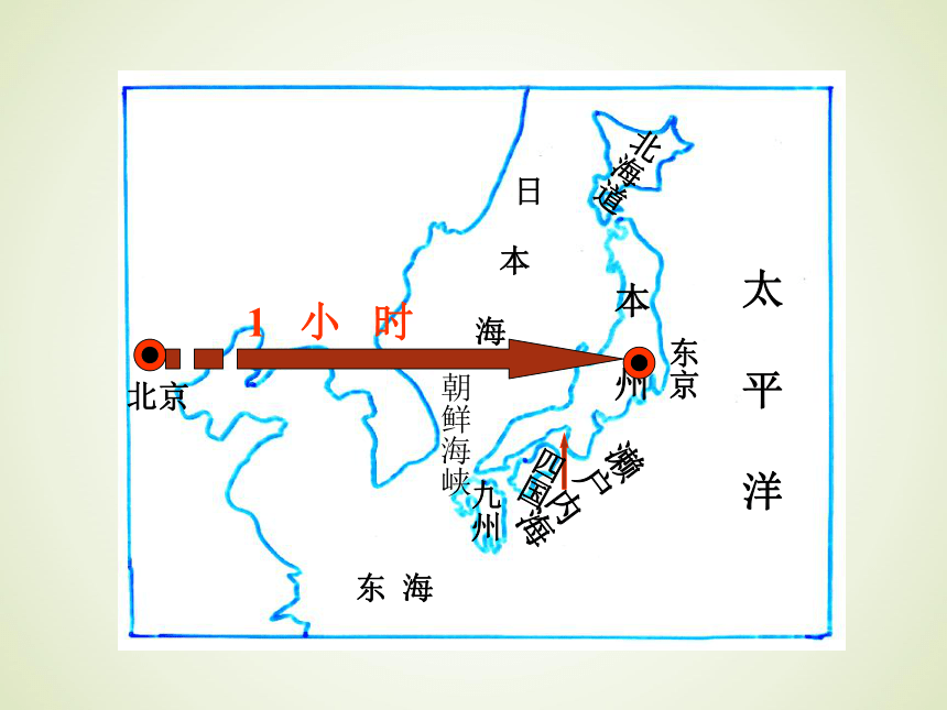 人教版地理七年级下册7.1《日本》教学课件（第1课时）