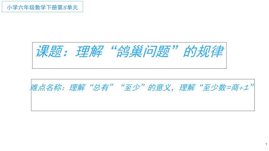 课件预览