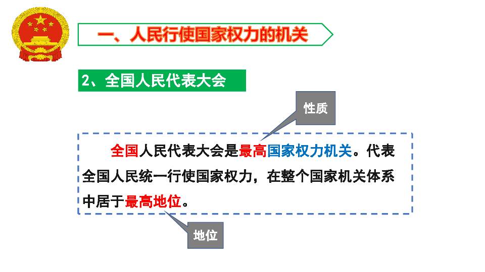 人教版八下道德與法治第三單元第六課《我國國家機構》 期末複習課件