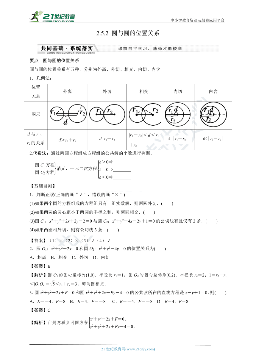 2.5.2圆与圆的位置关系（知识梳理+例题+变式+练习）（解析版）