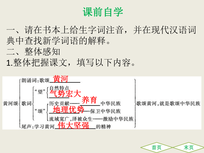 5  黄河颂课件