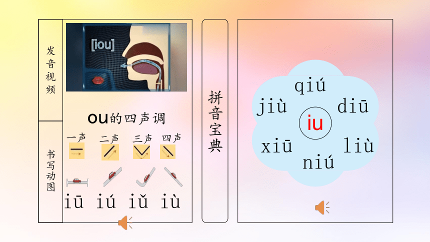 拼音生字宝典统编版语文一上第三单元拼音课件共34张ppt