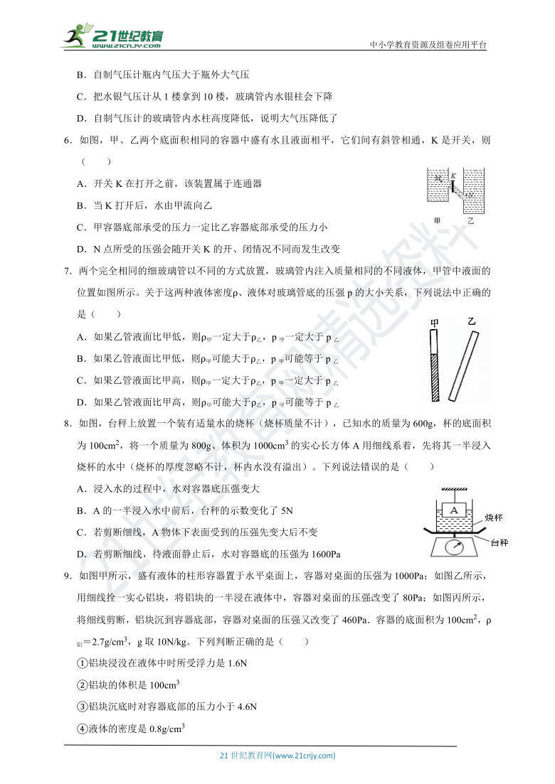 【备考2021】华师大版中考科学三轮冲刺练习：压强浮力（稍难）（含解析）