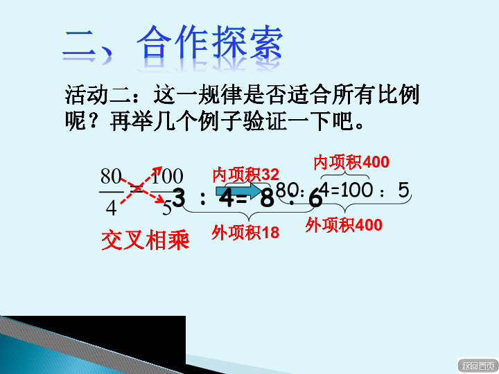 5.1.2比例的基本性质 课件（共12张PPT）