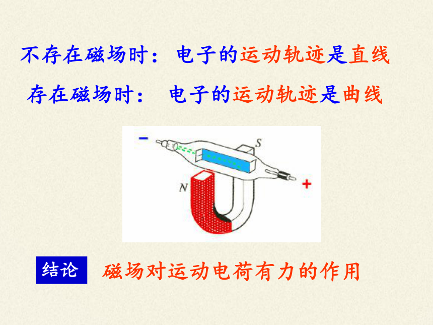 高中物理选修1-1课件-2.4磁场对运动电荷的作用5-人教版(共32张PPT)