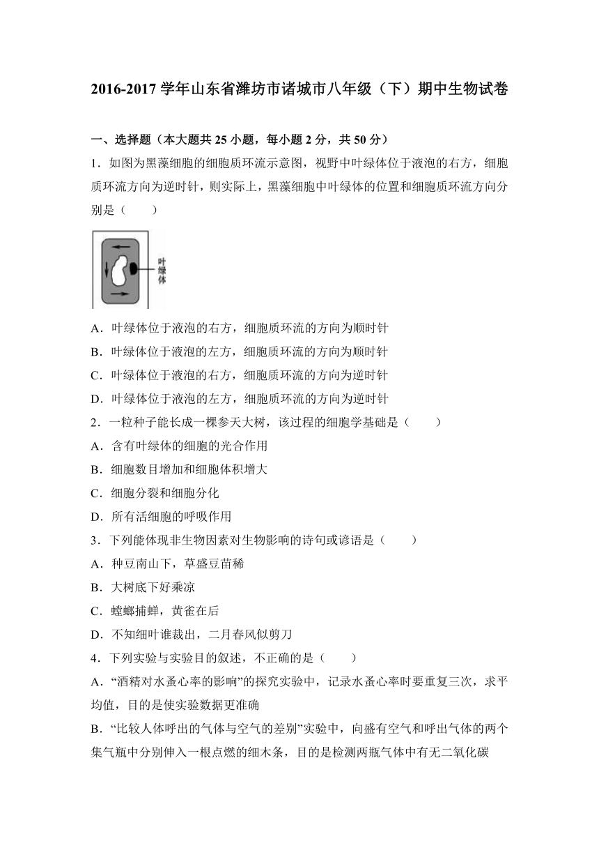 山东省潍坊市诸城市2016-2017学年八年级（下）期中生物试卷（解析版）