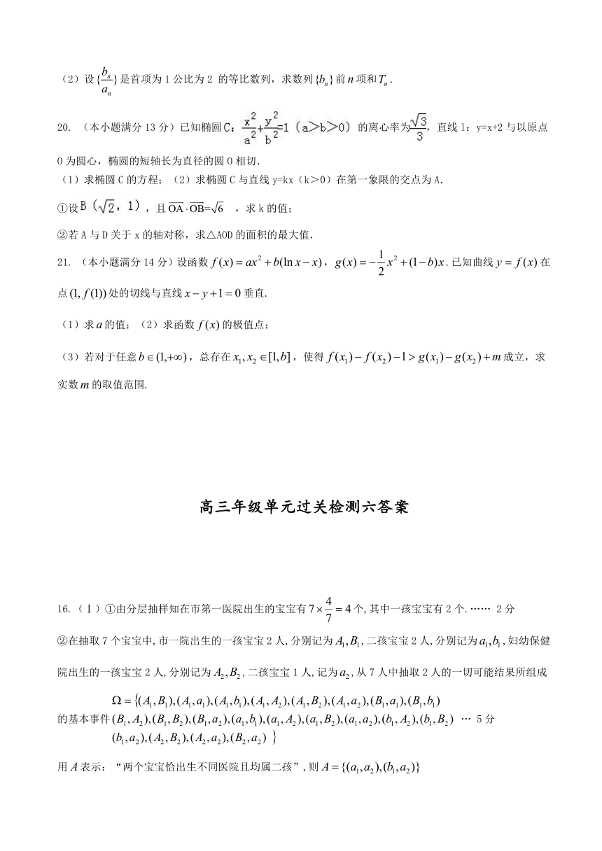 山东省潍坊市实验中学2017届高三下学期三轮复习过关（六）数学（文）试题