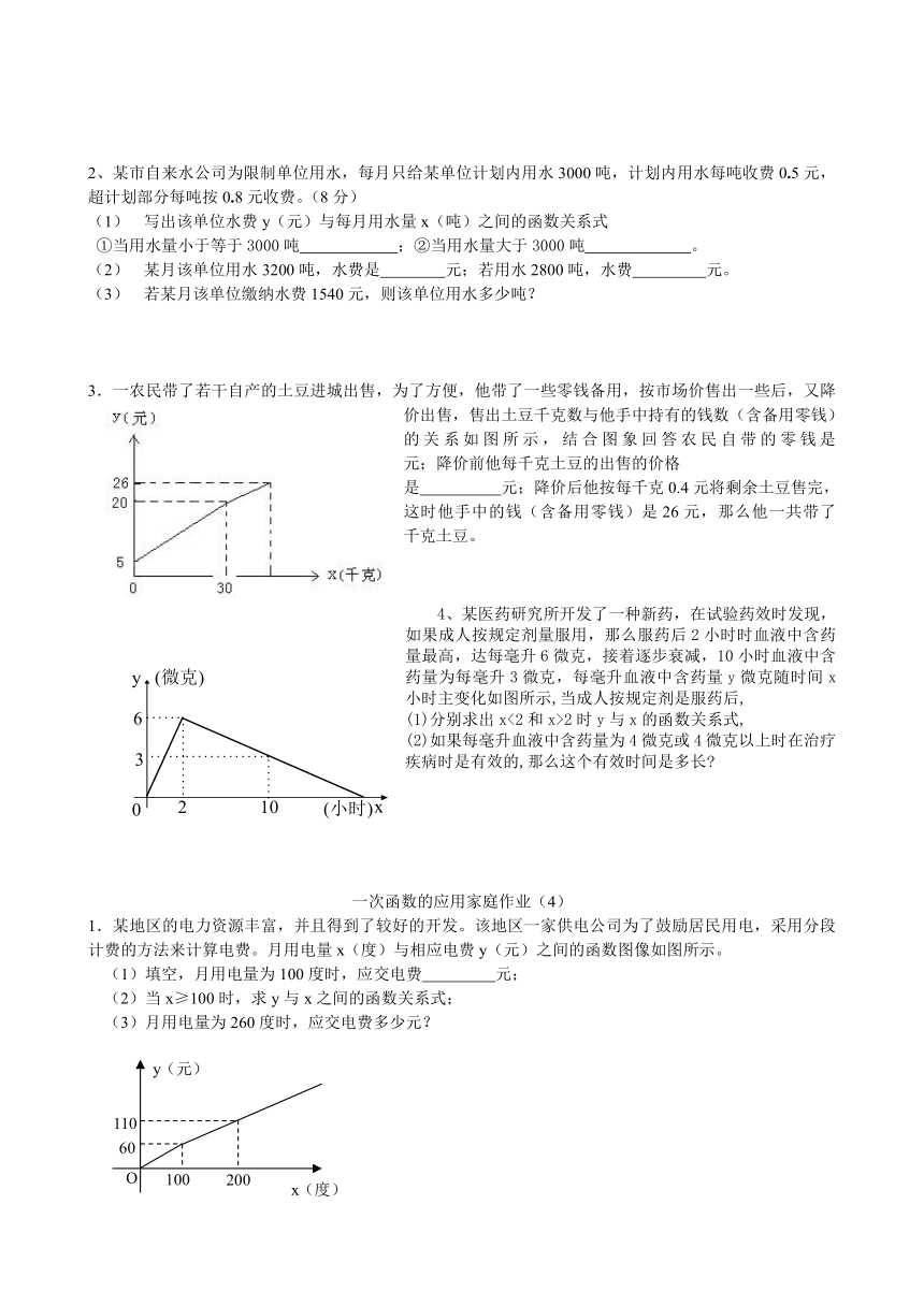 一次函数的应用