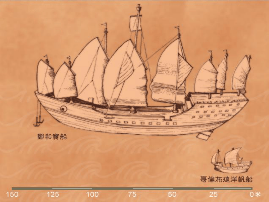 综合探究六郑和与哥伦布比较 课件