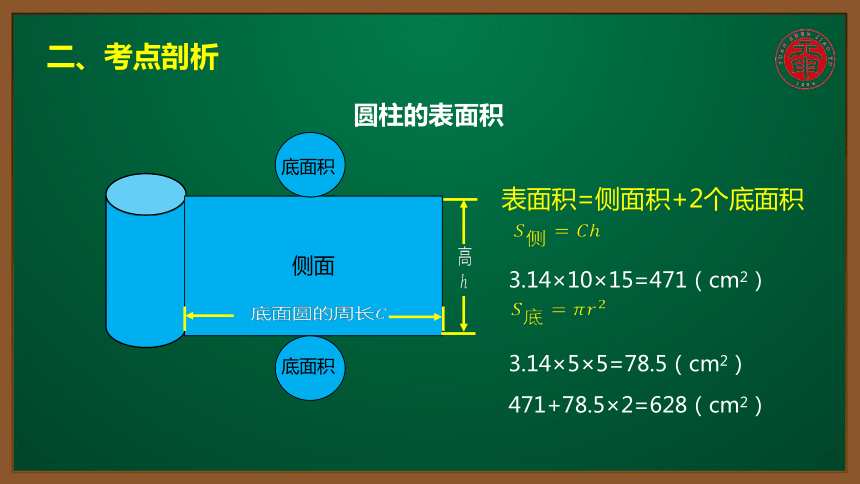 小數六年級考點精講圓柱的側面積表面積和體積10張ppt