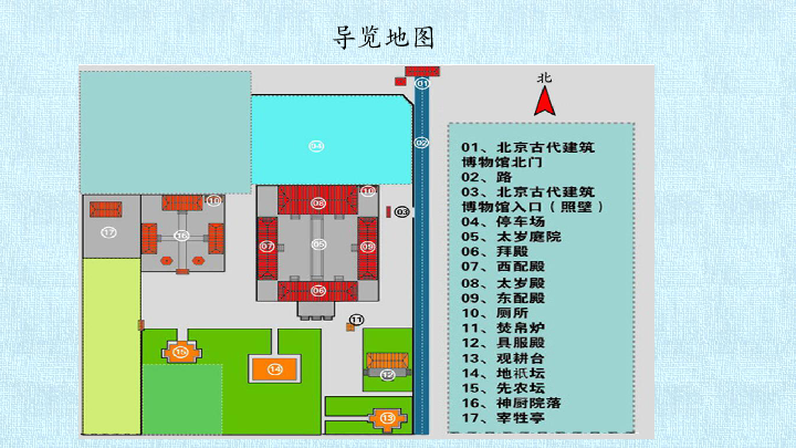 四年级下册科学课件-第六单元 活动 复习课件- 首师大版(共20张PPT)