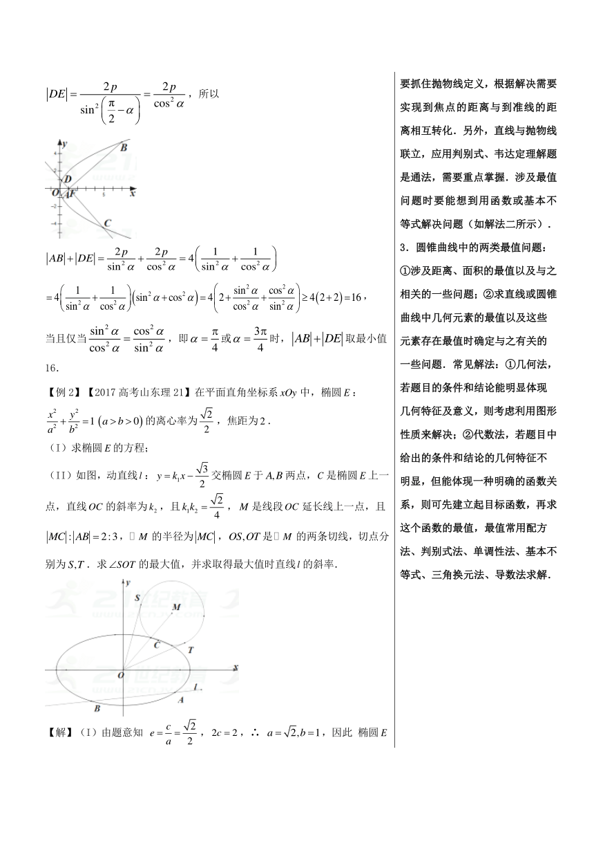 2018精品之高中数学（理）黄金100题系列第79题+圆锥曲线的最值、范围问题