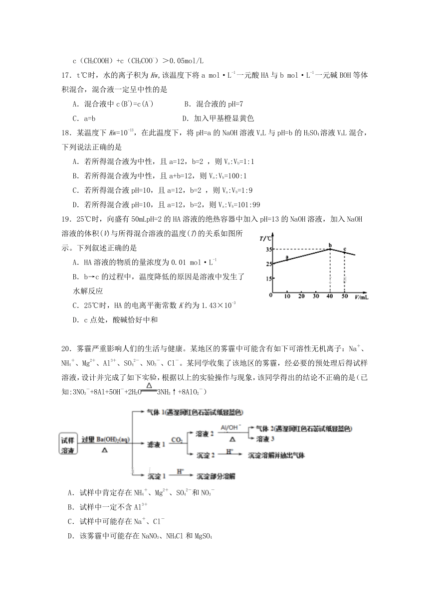 四川省德阳市2017-2018学年高二化学半期考试试题