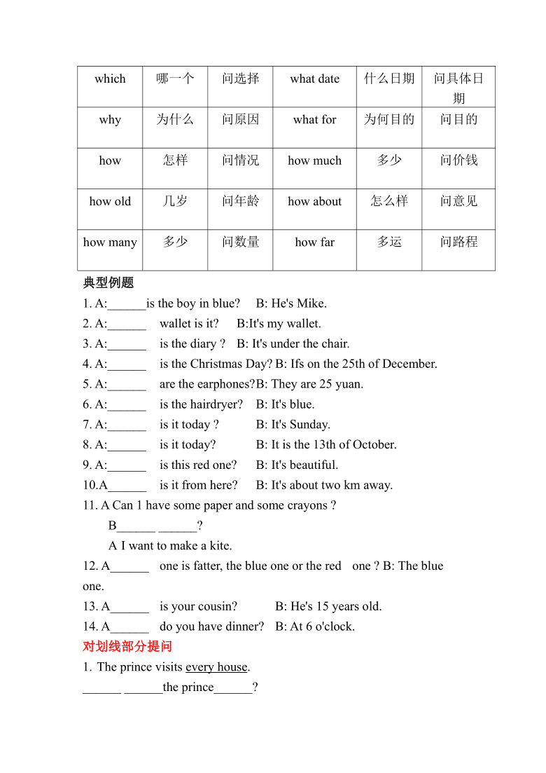 Unit1 Cinderella 考点典例分析 （含答案）