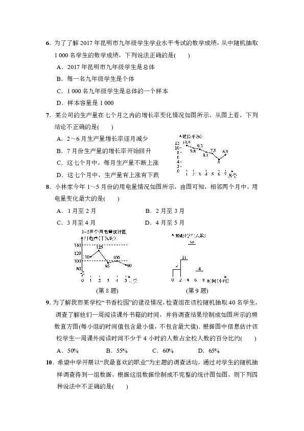 浙教版数学七年级下册第六章数据与统计图表单元测试卷（含答案）