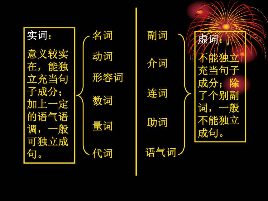 重庆市秀山高级中学高三语文复习课件：语法基础知识 (共92张PPT)