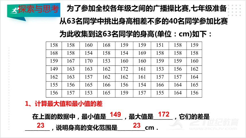 10.2 直方图（第二课时 频数分布表和频数分布直方图）课件(共19张PPT)