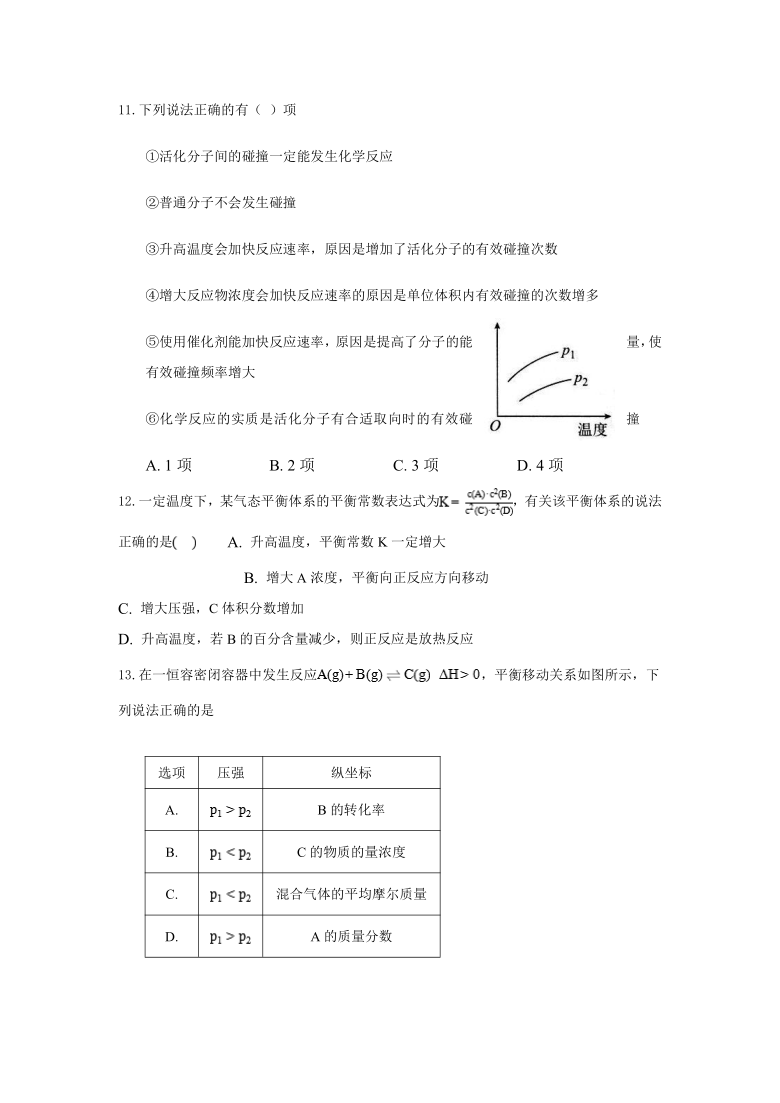 辽宁省锦州市义县高中2020-2021学年高一下学期4月月考化学试题 Word版含答案