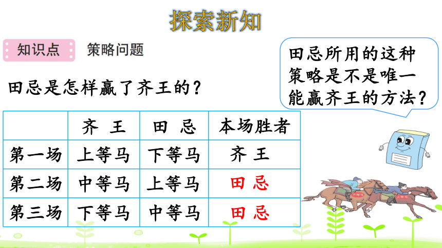 人教版数学四年级上册8 数学广角——优化（2）课件（17张ppt）