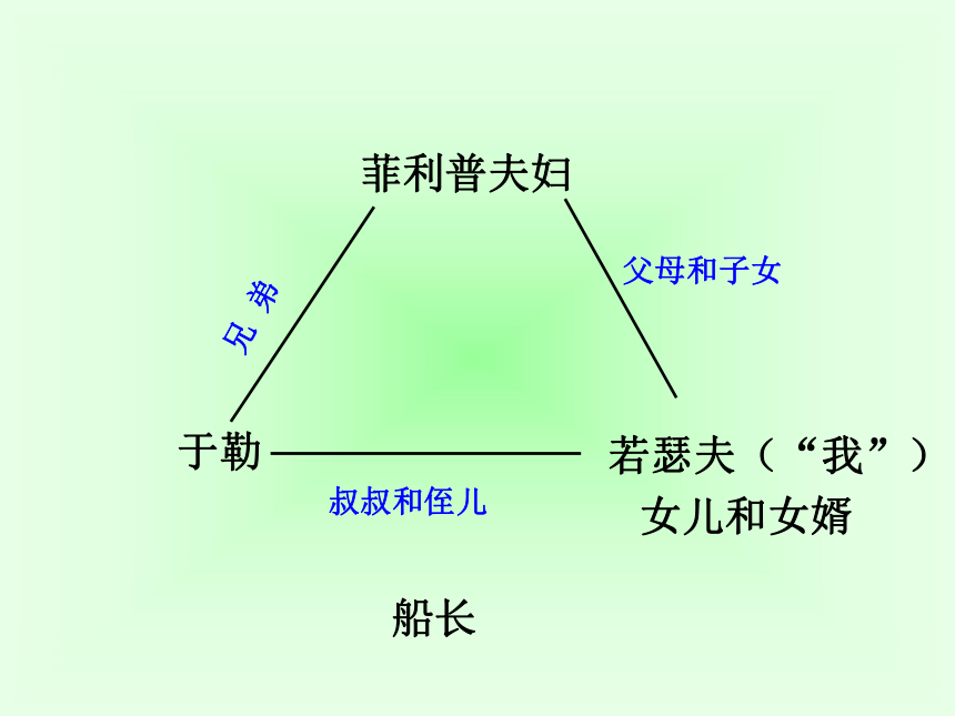 我的叔叔于勒[上学期]