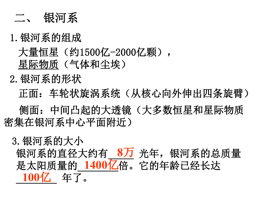 科学专题复习之二（星空巡礼昼夜和四季）