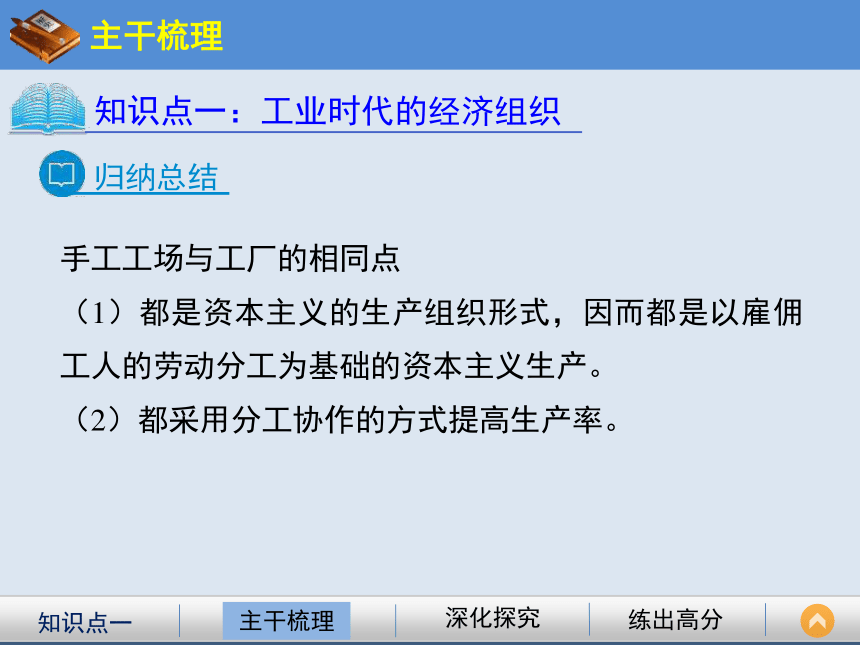 岳麓版高中历史必修二第9课《改变世界的工业革命》课件（第2课时） （共29张PPT）