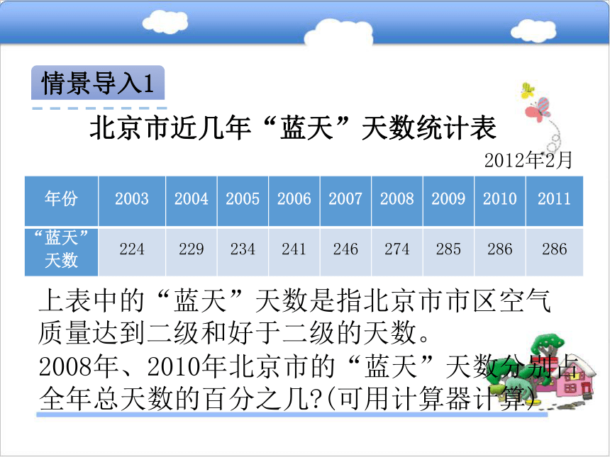 北京版小学六年级数学上 3.3生活中的百分数课件