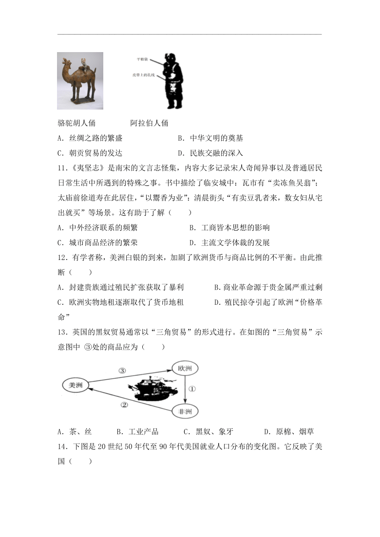 海南省北京师范大学万宁附中2020-2021学年高二下学期3月第一次月考历史试题 Word版含答案