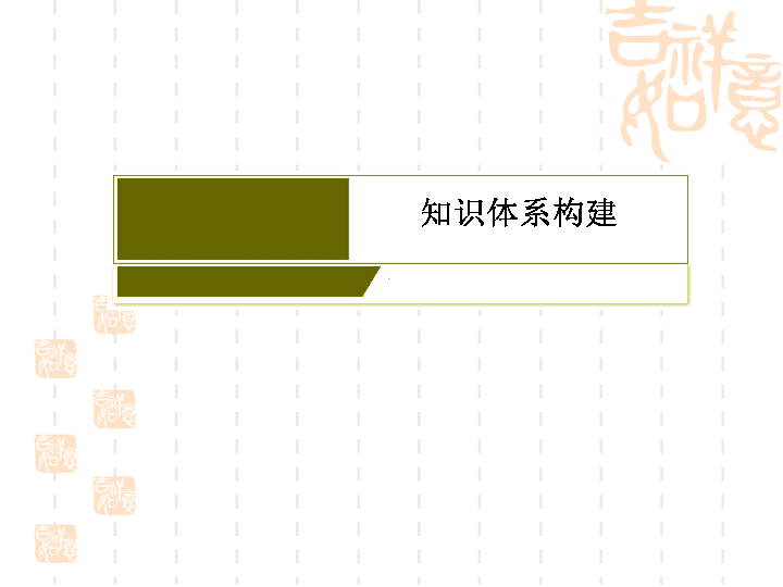 2020（江苏专用）高考物理二轮讲与练课件：光电效应原子结构和原子核55张