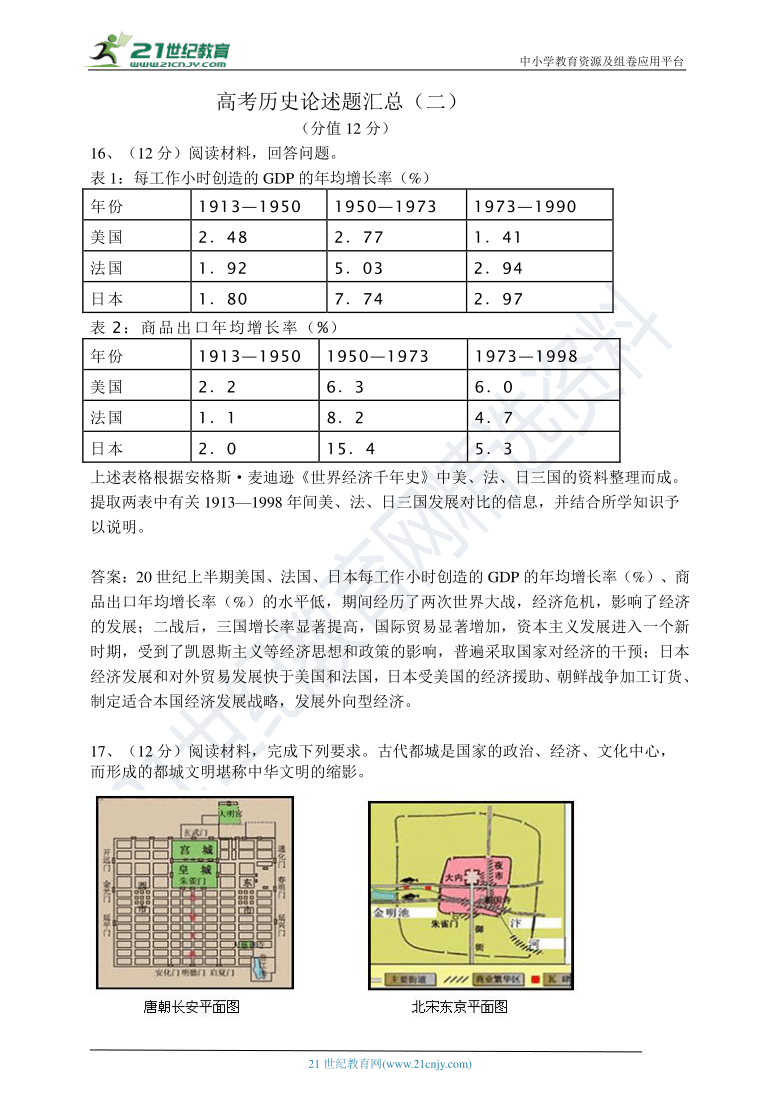 【2021黑龙江专版】高考历史二轮专题 论述题汇总（二）（含答案）