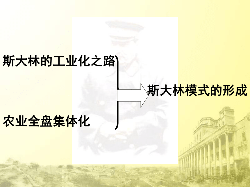 人民版必修2专题七第二节斯大林模式的社会主义建设道路（共44张PPT）