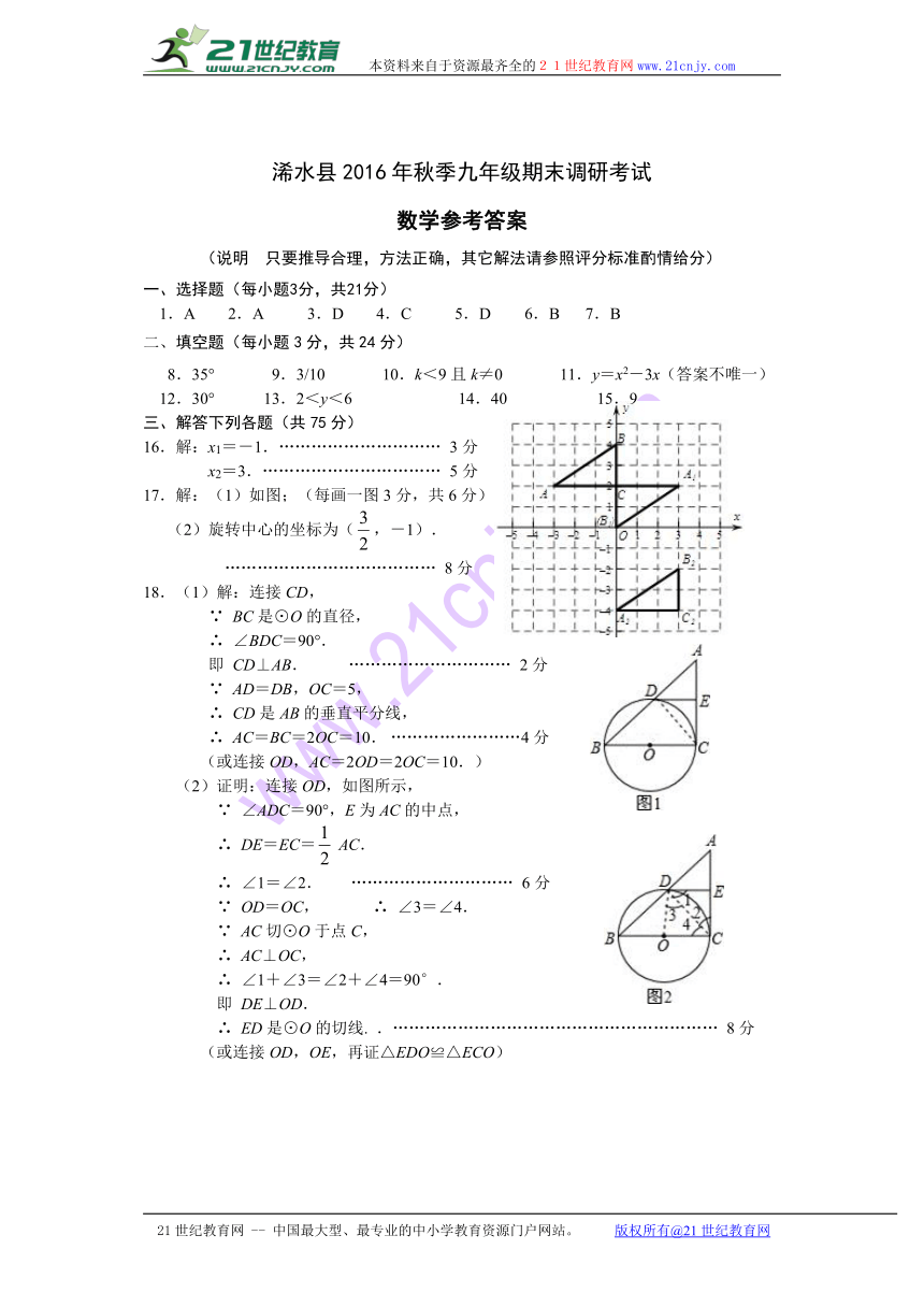 湖北省黄冈市浠水县2016年秋季九年级期末数学调研试题【图片版含答案】