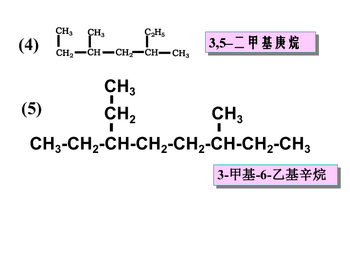 选修五 第一章 第三节有机物的命名（10张）