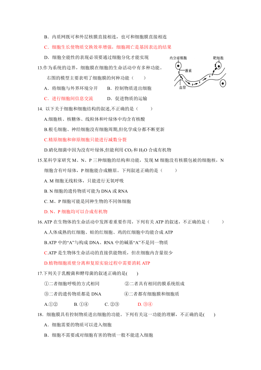 江西省樟树中学2017-2018学年高一下学期第一次月考生物试题