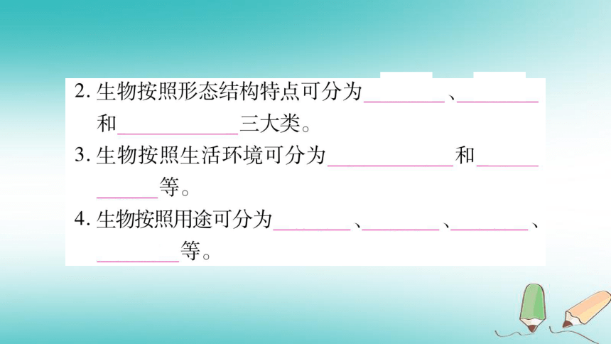 2018秋七年级生物上册第1单元第1章第2节调查周边环境中的生物习题课件（27张ppt）