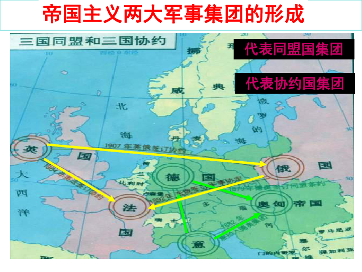 第一次世界大战课件28张