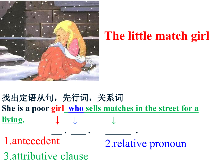 高考英语二轮复习 定语从句--关系词的选择 课件（25张PPT）