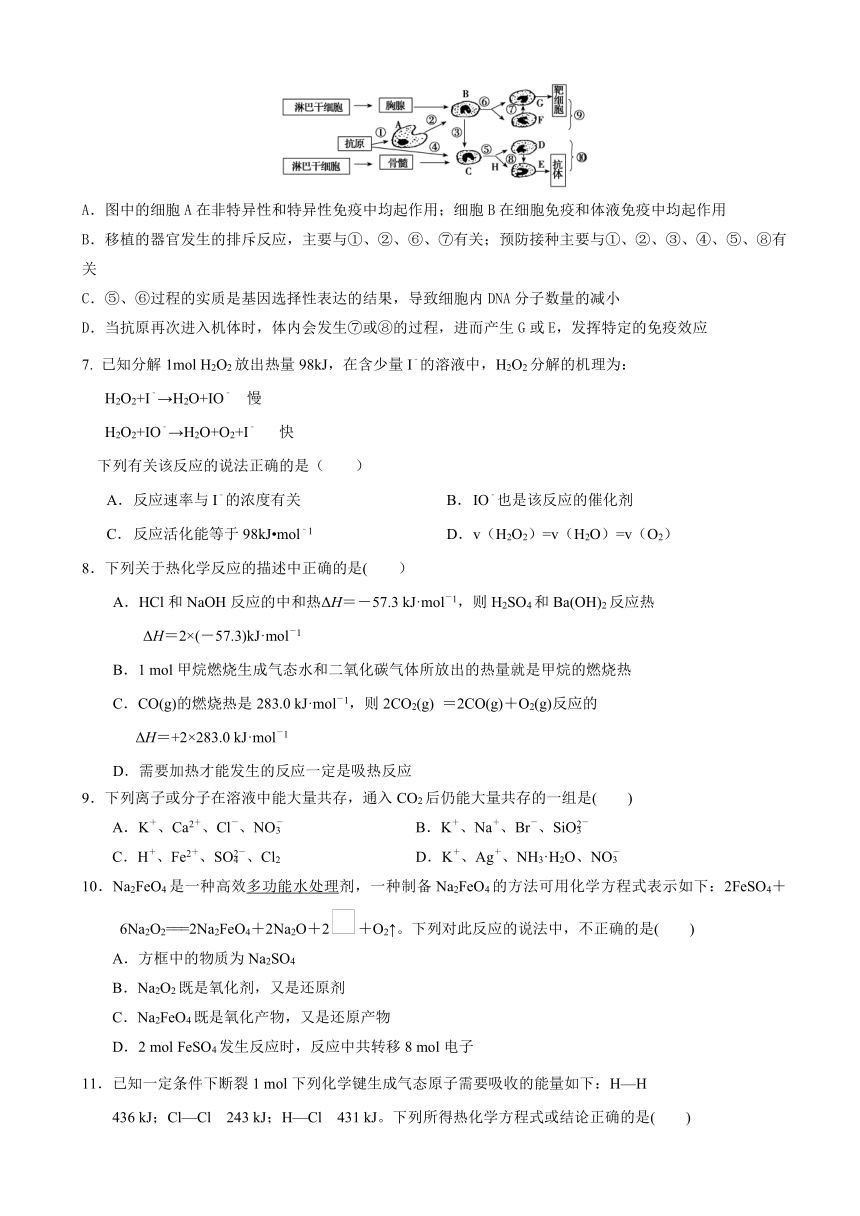 河南师范大学附属中学2016-2017学年高二上学期第一次月考理科综合试题 Word版含答案